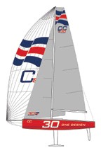 C&C Yachts Partners with Musto, Harken and New England Ropes