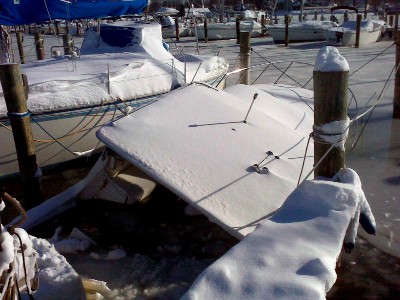 No-Cost “Boater’s Guide To Winterizing” Offered by BoatUS