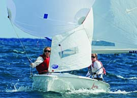 Wind and Warmth – A Winter I420 Campaign Across Florida