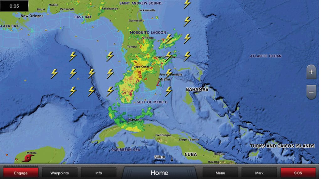 Marine Weather and Forecasting: The Art—The Science