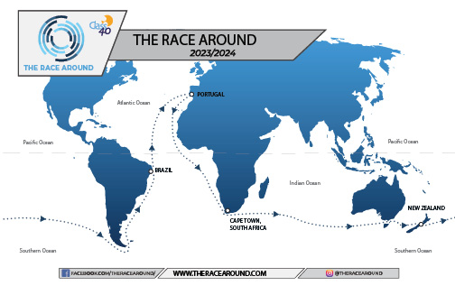 Announcing The Race Around: Global race for Class40 set to start in 2023