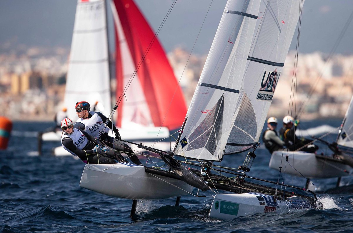 Selection System for 2020 Youth Sailing World Championships