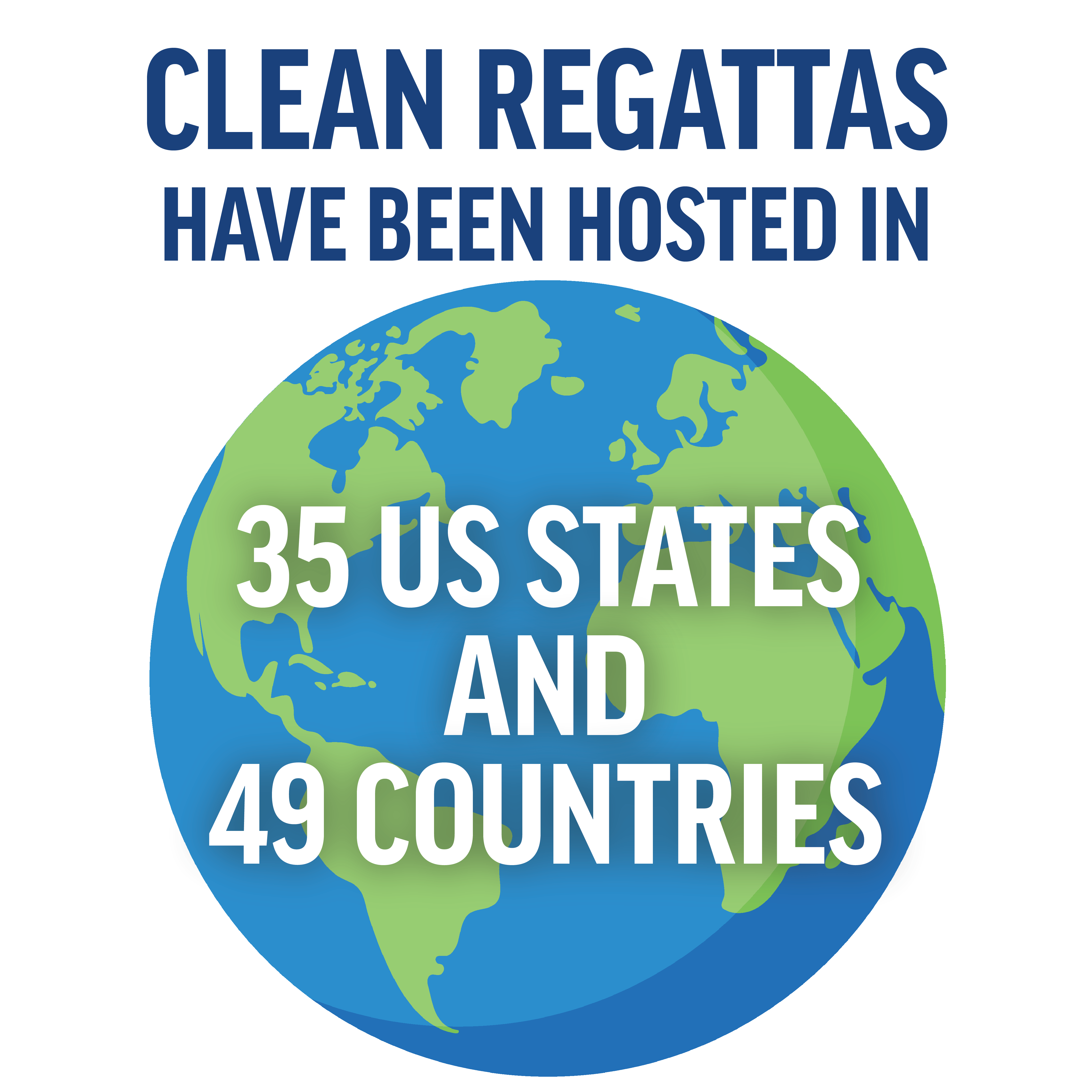 Sailors for the Sea Powered by Oceana’s Clean Regattas Program Celebrates 15 Years of Success in Sustainability