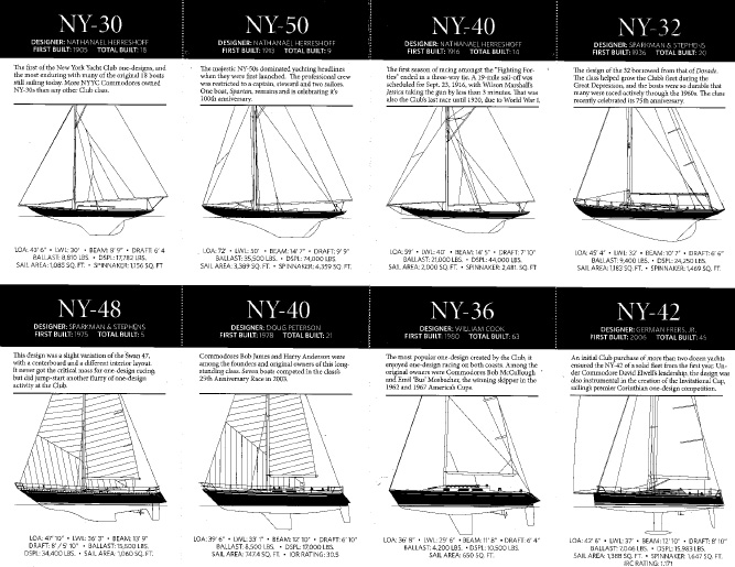 Club Classic Keelboats: From the NY 40 to the Ideal 18