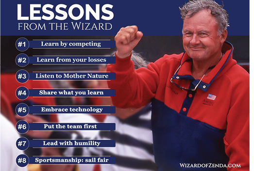 ‘Wizard of Zenda’ Team Releases New Film for Sailing Schools